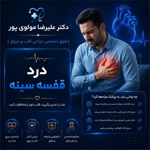 درد قفسه سینه