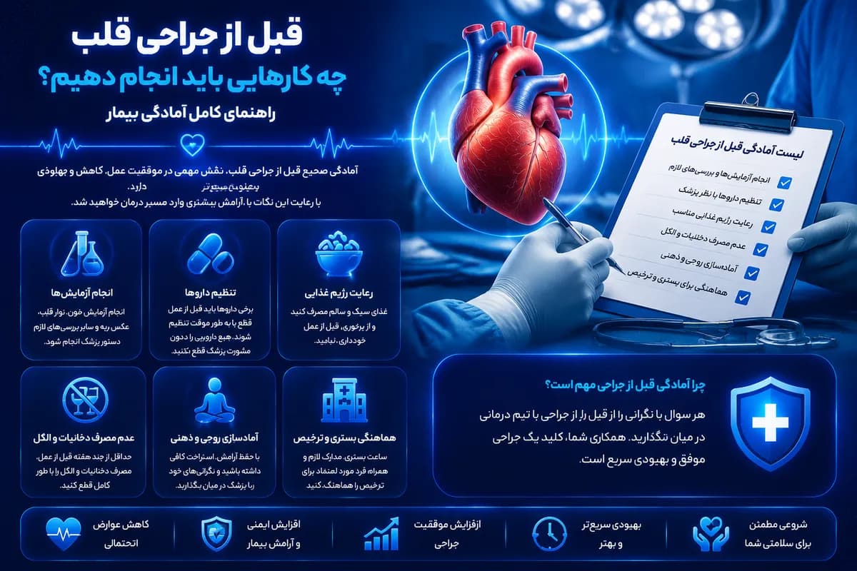 قبل از جراحی قلب چه کارهایی باید انجام دهیم؟ راهنمای کامل آمادگی بیمار