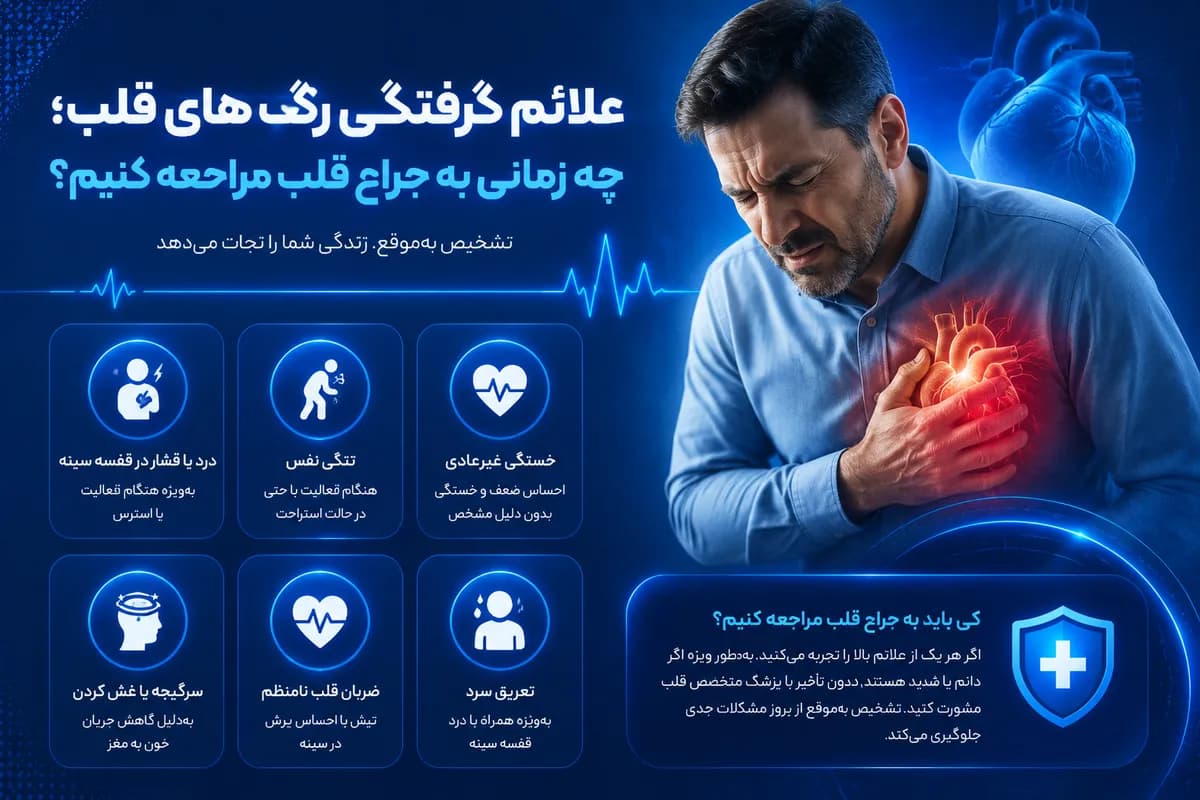 علائم گرفتگی رگهای قلب؛ چه زمانی به جراح قلب مراجعه کنیم؟