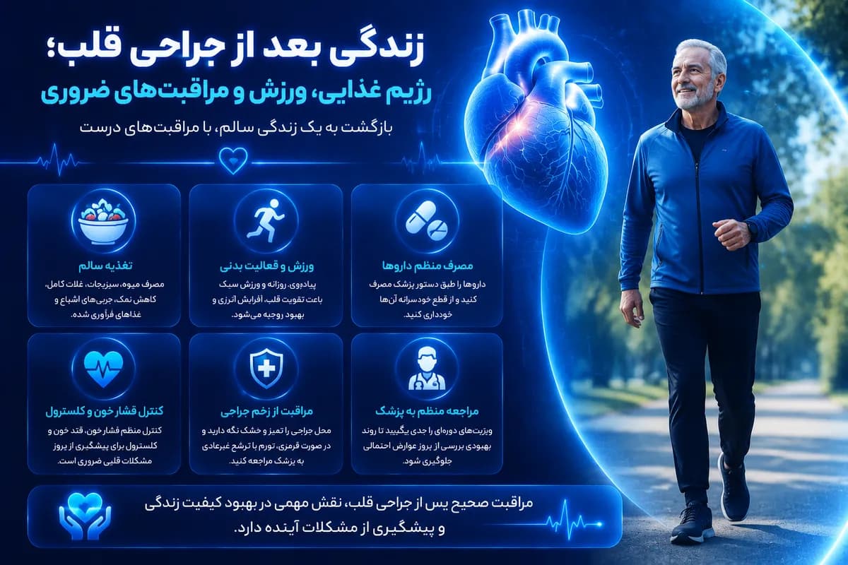 زندگی بعد از جراحی قلب؛ رژیم غذایی، ورزش و مراقبتهای ضروری